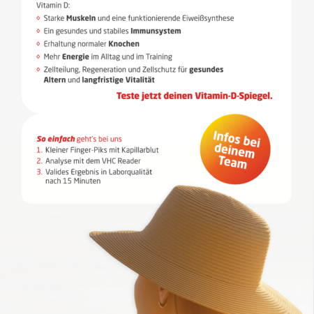 Vitamin D - Messkonzept - Rollup